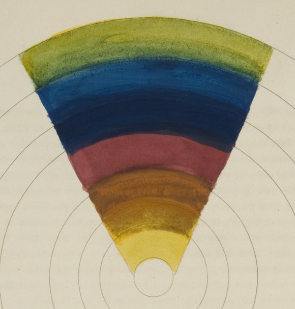 Plate from Mary Gartside - Essay on Light and Shade (detail) (1805)