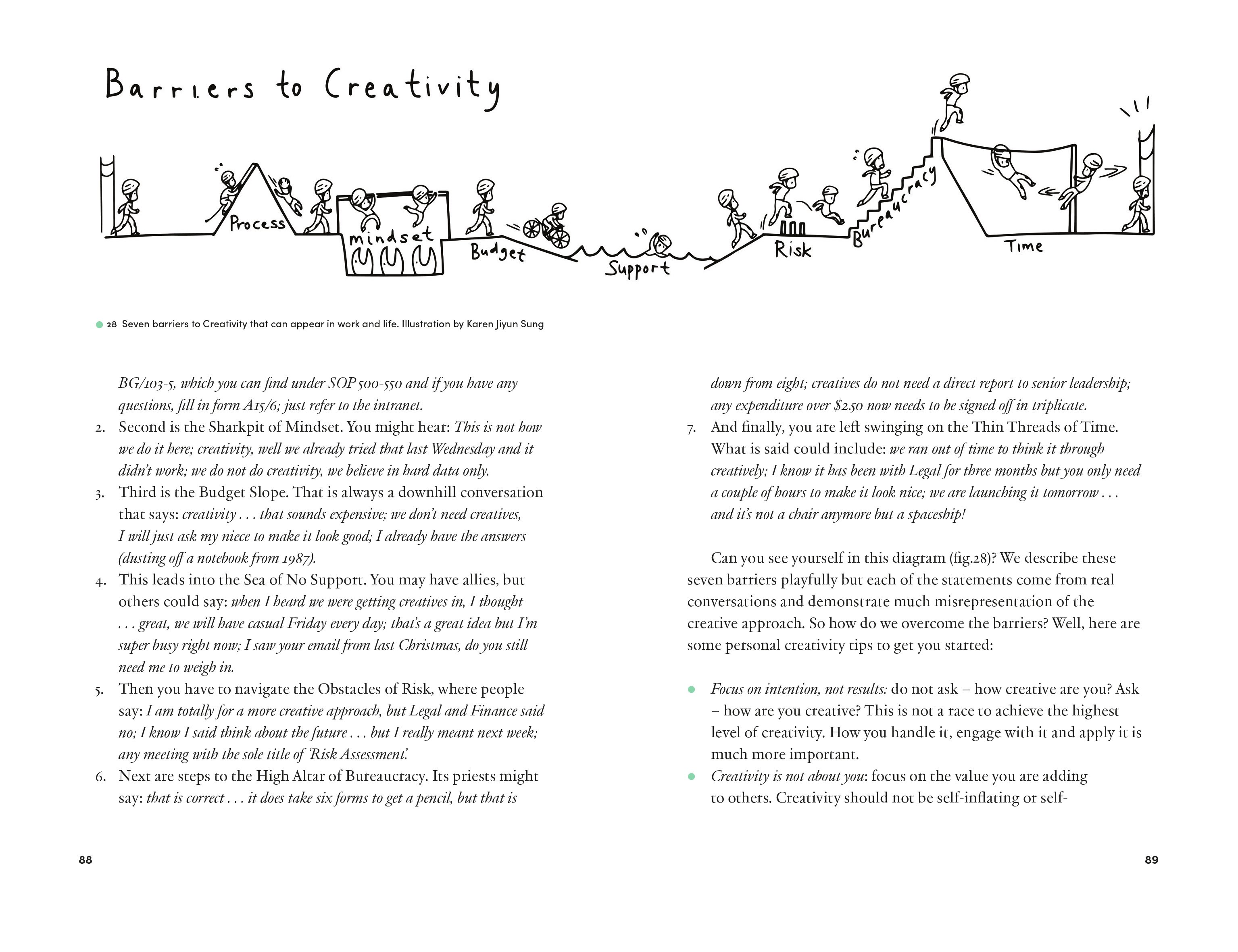 Creative Leadership by Rama Gheerawo
