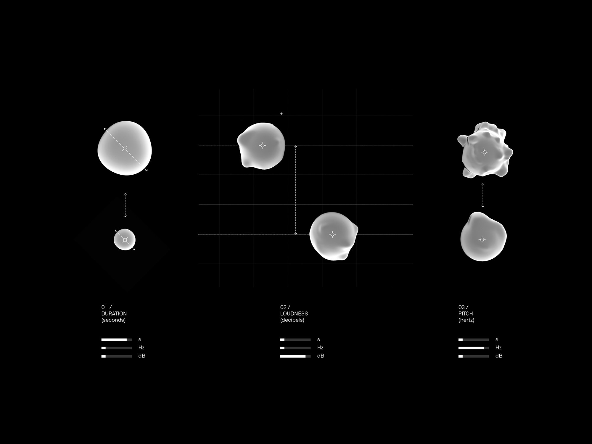 Visualising speech - software interface for parametrically generating conversational landscapes