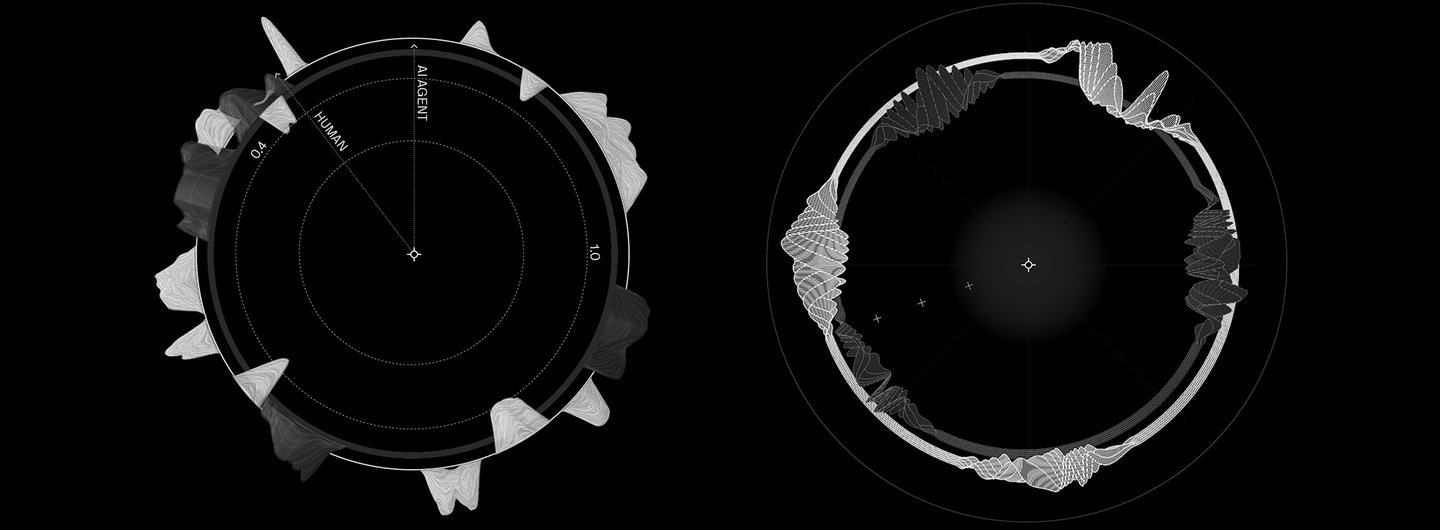 Studies informing conversational topographies