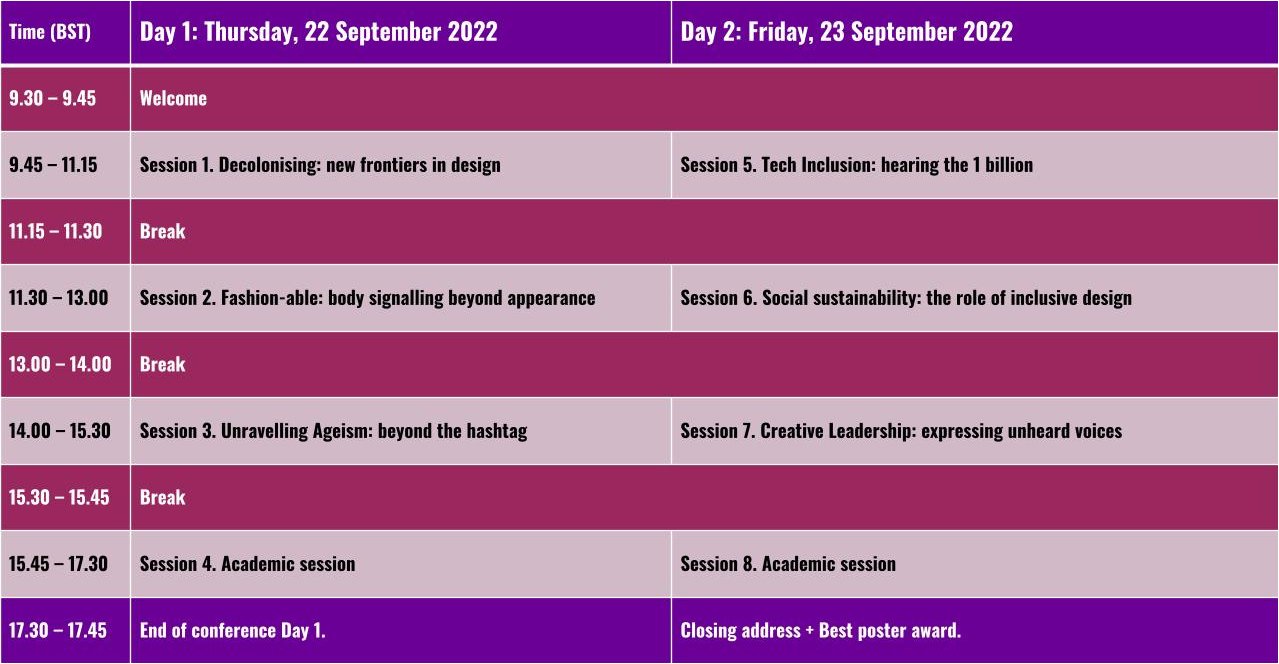Include 2022 Programme - Both Days