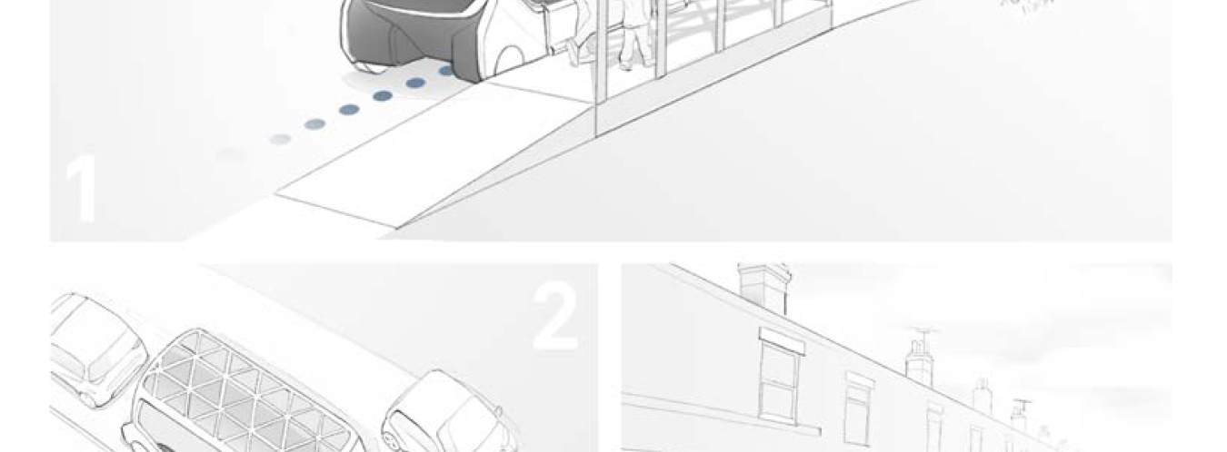 Inclusive Design for Shared Autonomous Vehicles