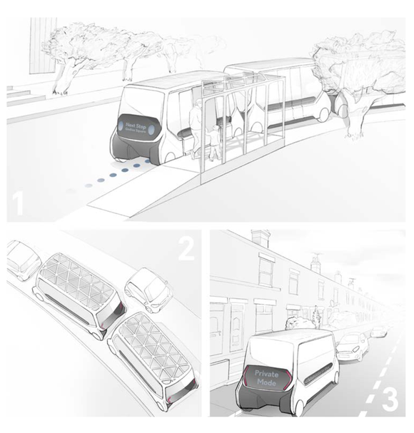 Inclusive Design for Shared Autonomous Vehicles