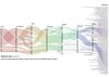 Lawscape of Mandated Responsibility in Modern Slavery Policy for the RIBA Chartered Architect.jpg