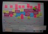 Experience Board at Number Ten Design Summit