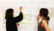 Service Design masterclass